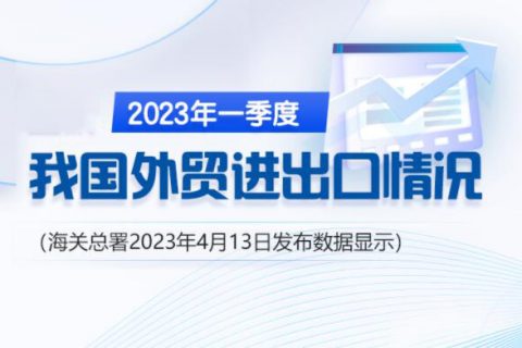 海关发布：2023年中国第一季度进出口贸易数据总值9.89万亿元人民币，同比增长4.8%
